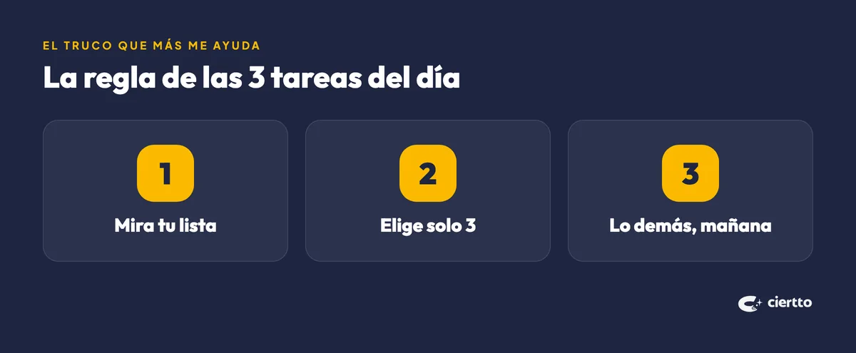 La regla de las 3 tareas del día