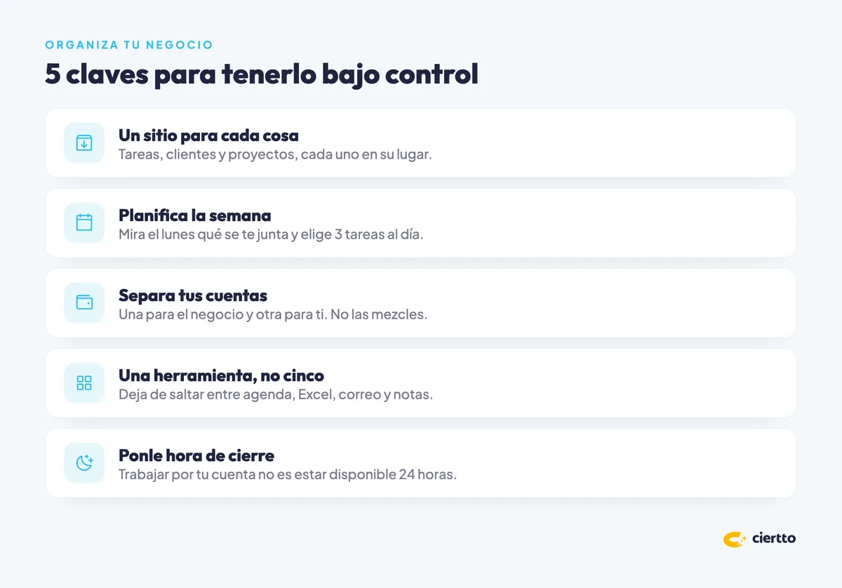 5 claves para organizar tu negocio siendo autónoma